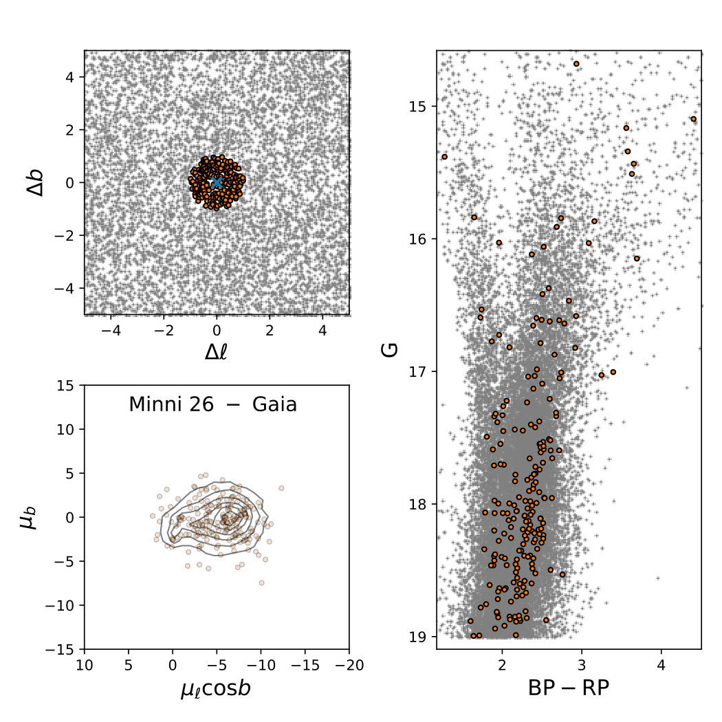 Figure 37