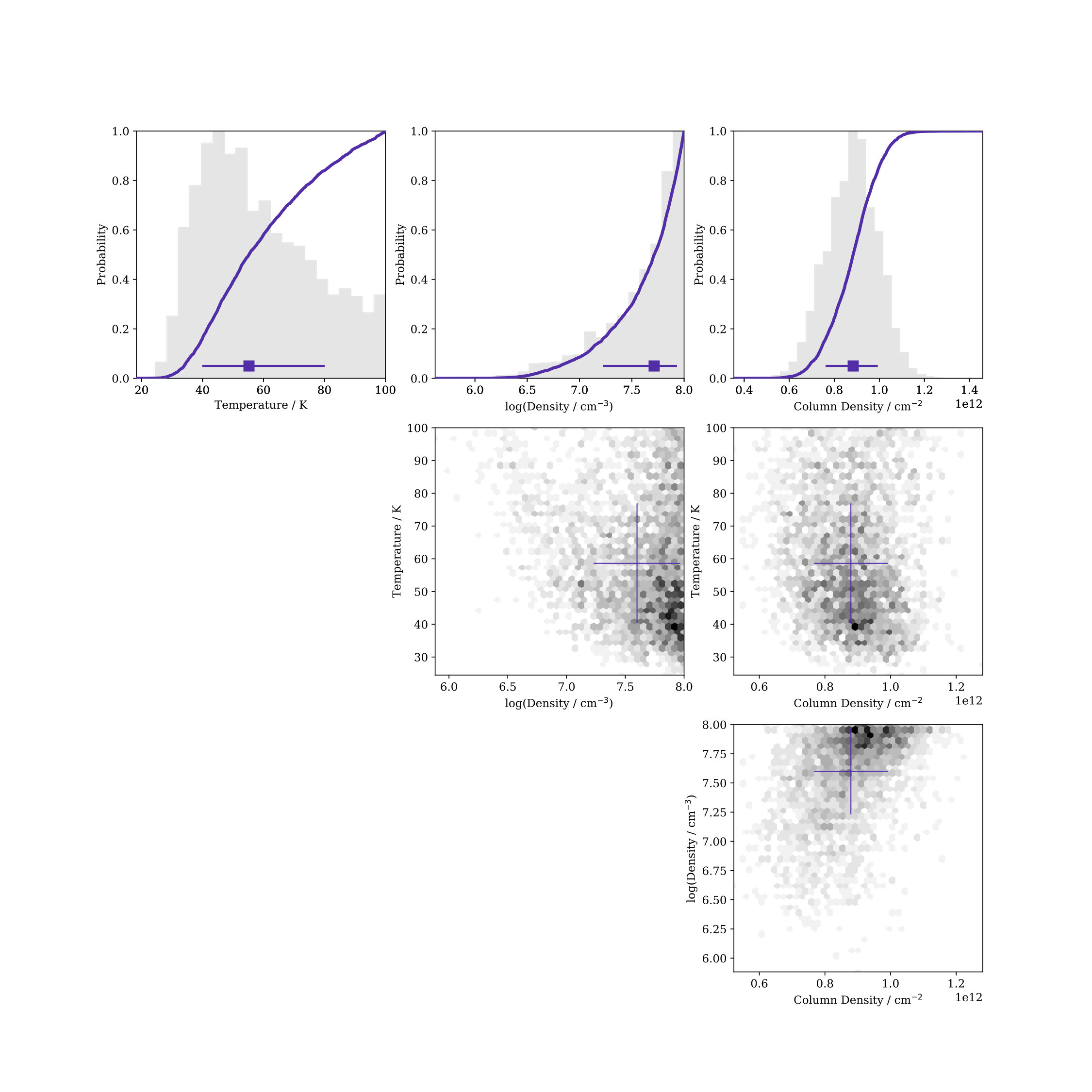 Figure 24