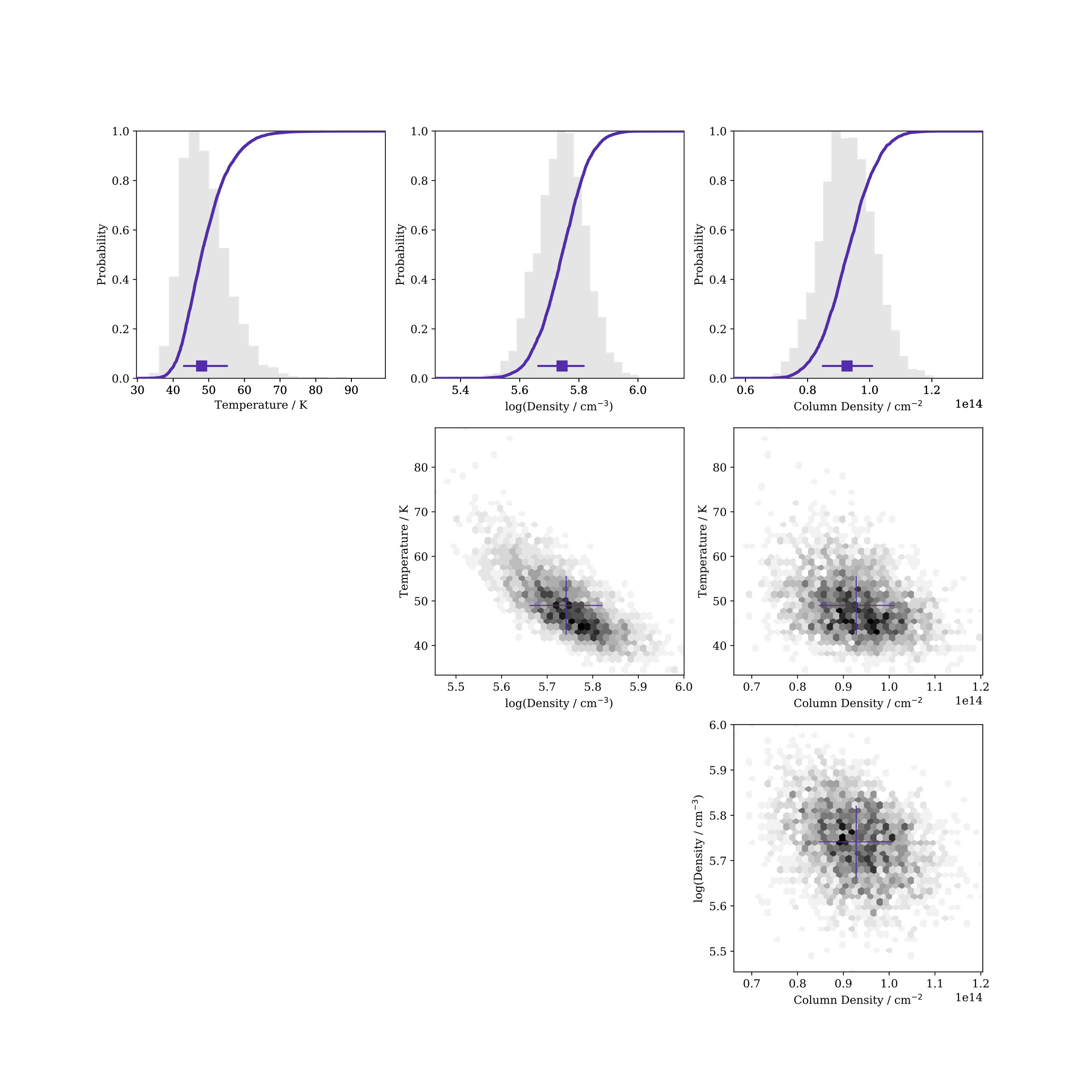 Figure 25