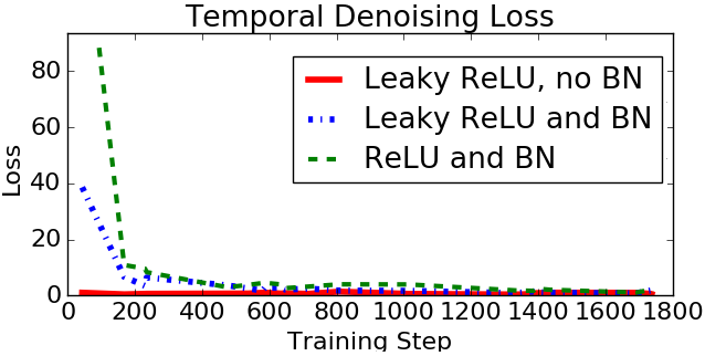 Figure 23