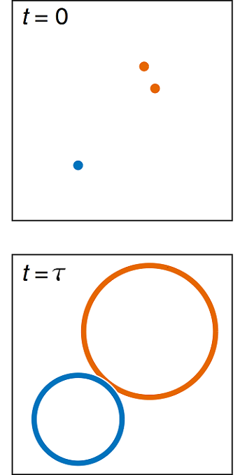 Figure 24