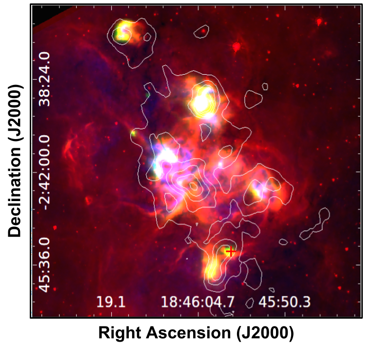 Figure 3