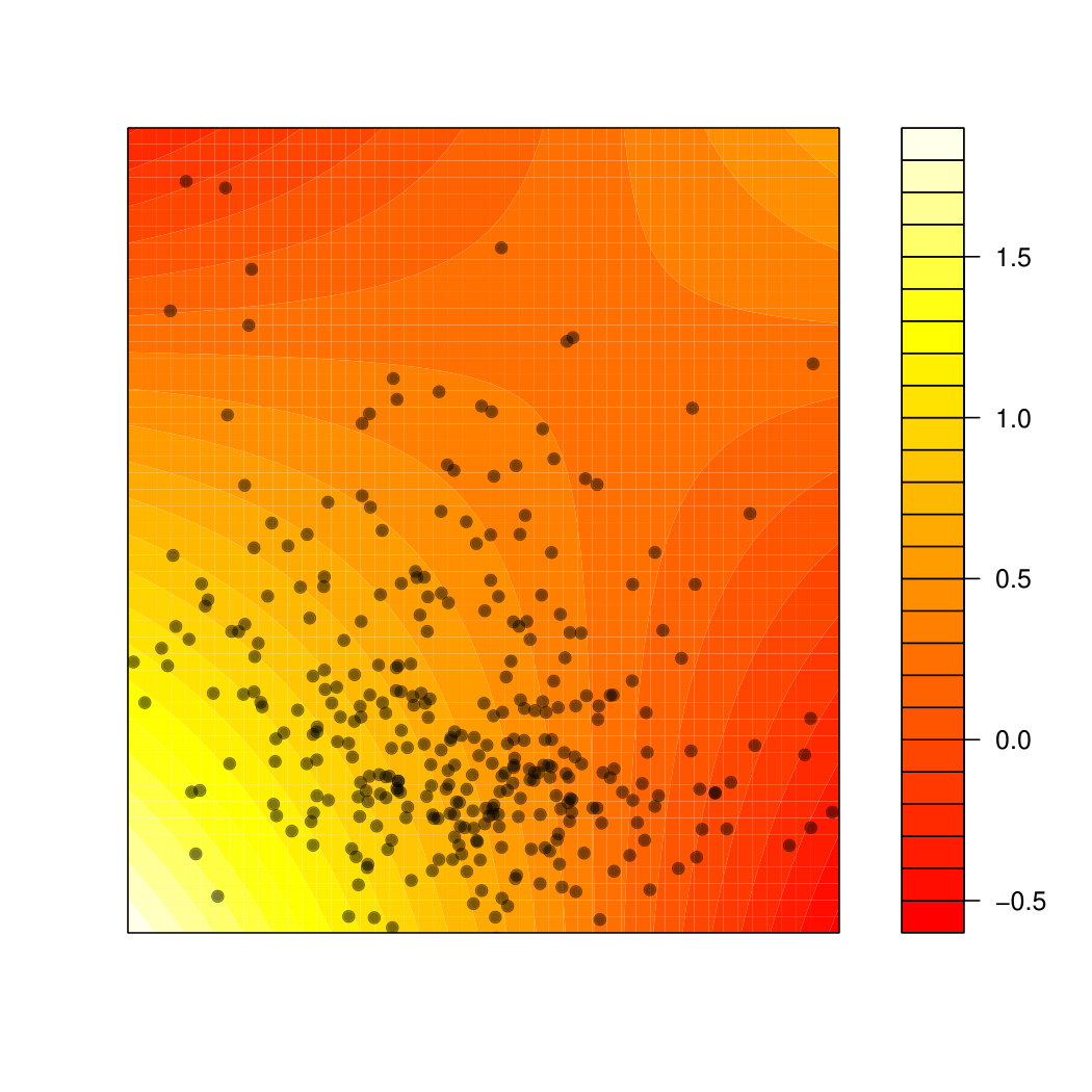 Figure 13