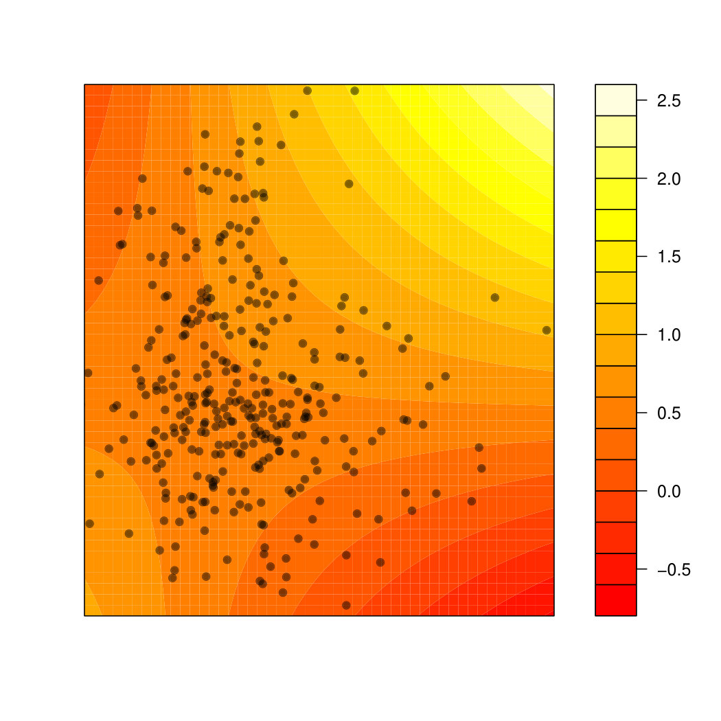 Figure 17