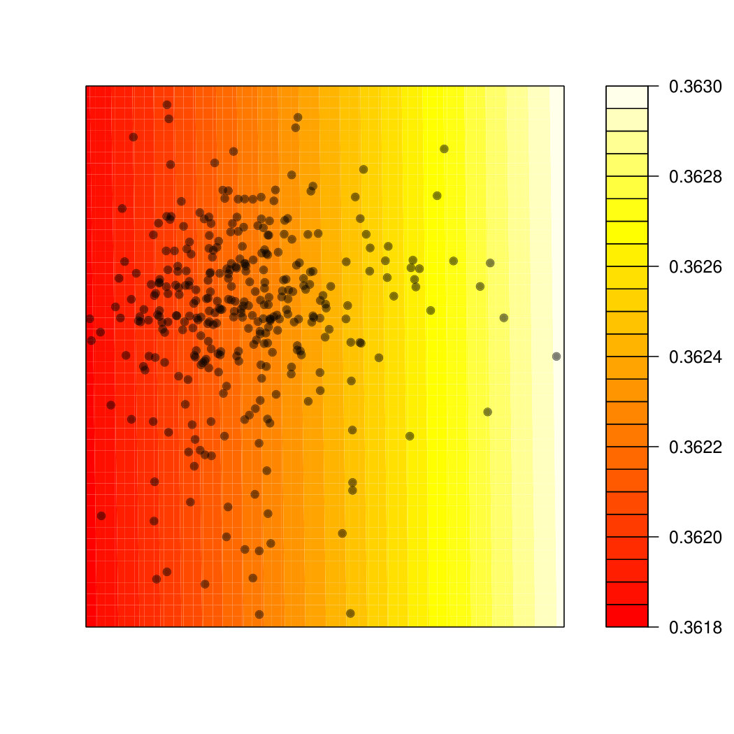 Figure 24