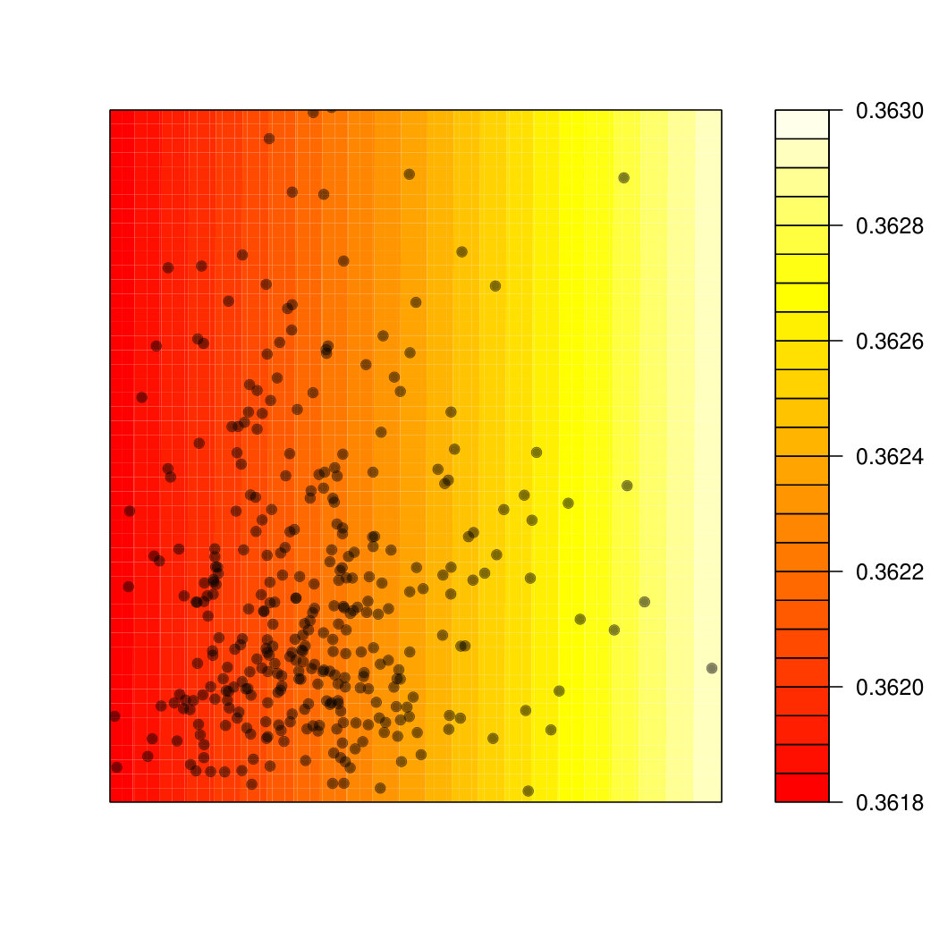 Figure 25