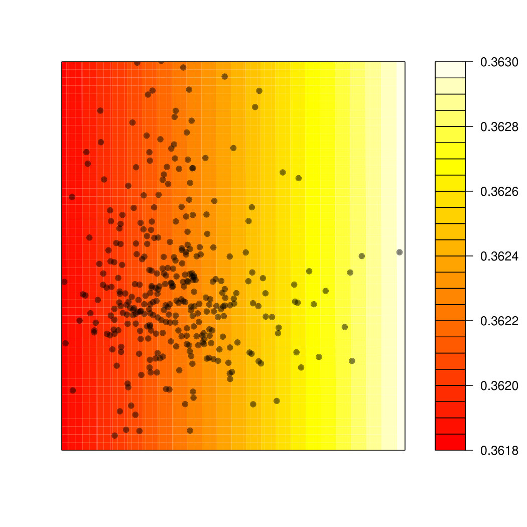 Figure 26