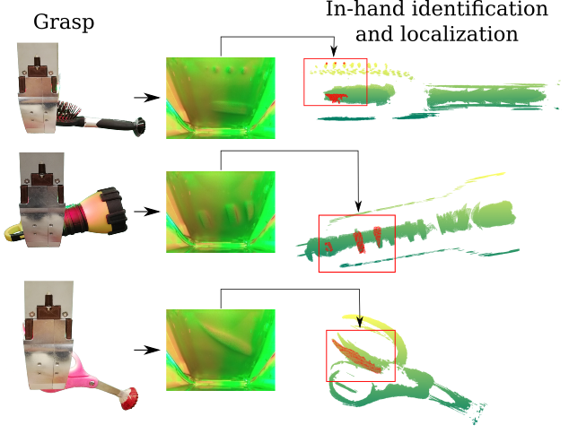 Figure 20