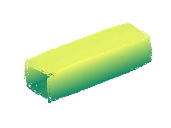 Figure 39