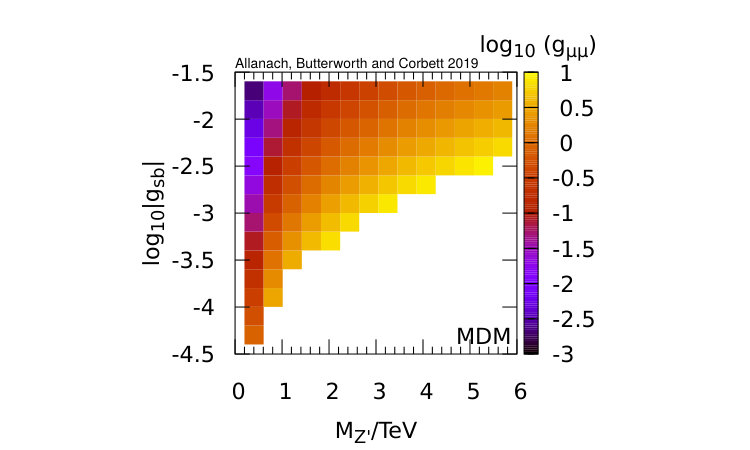 Figure 13