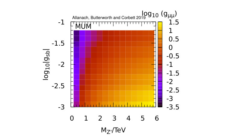 Figure 14