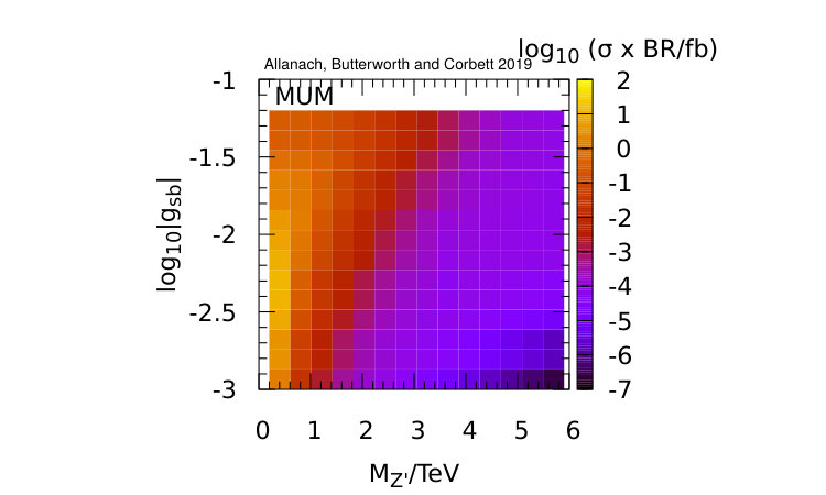 Figure 16