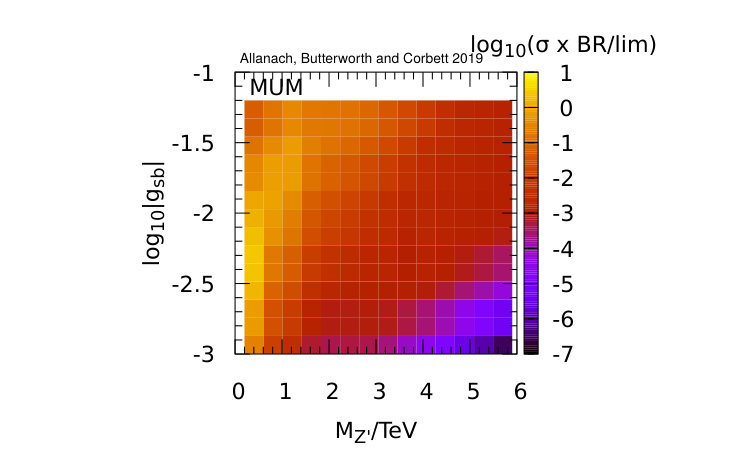 Figure 18