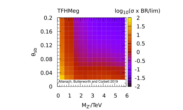 Figure 19