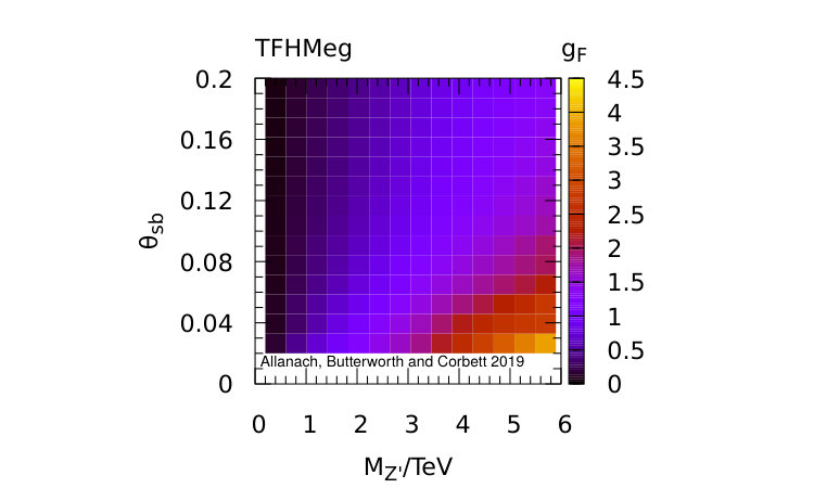 Figure 24