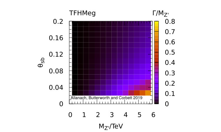 Figure 26