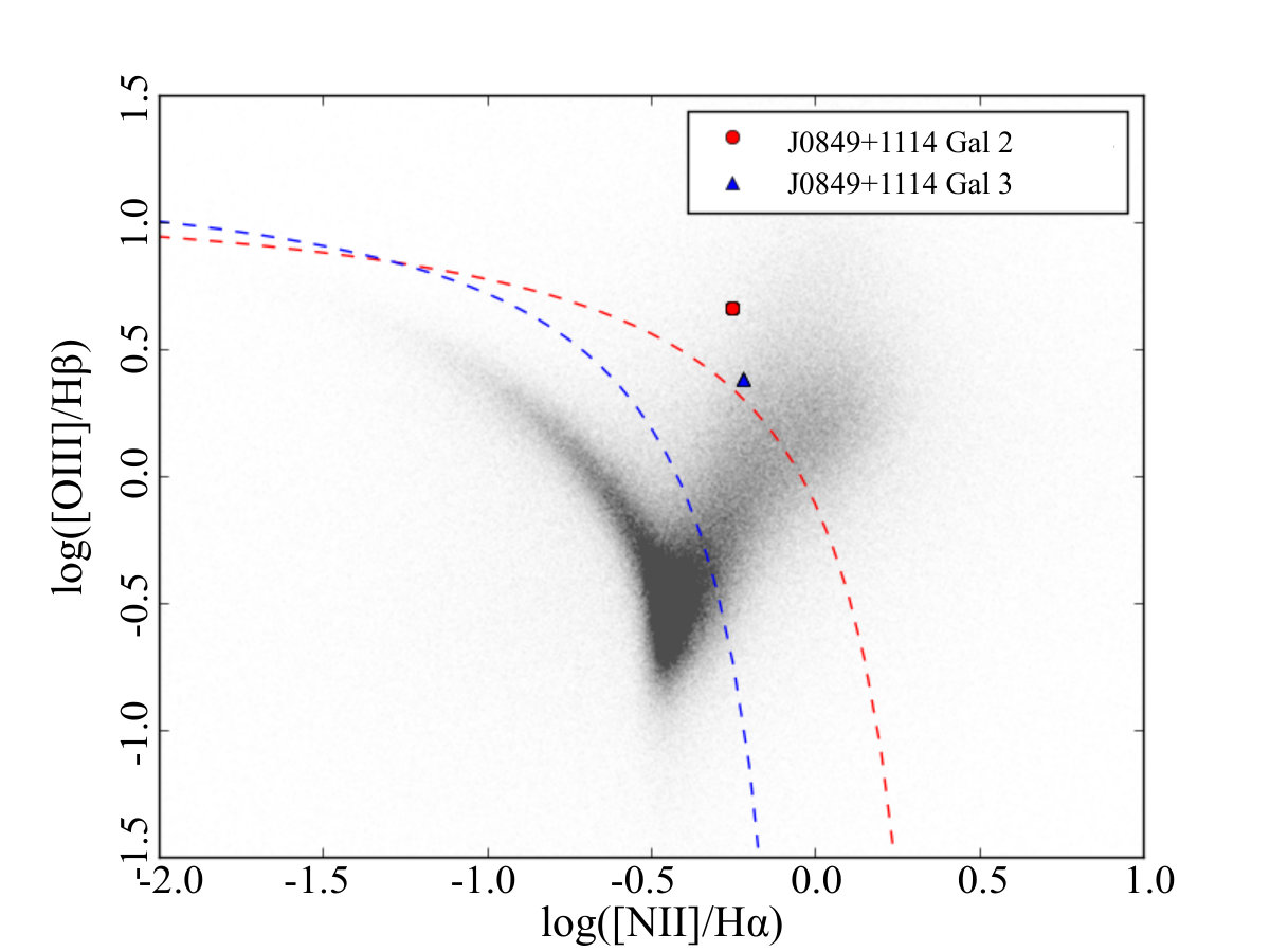 Figure 16