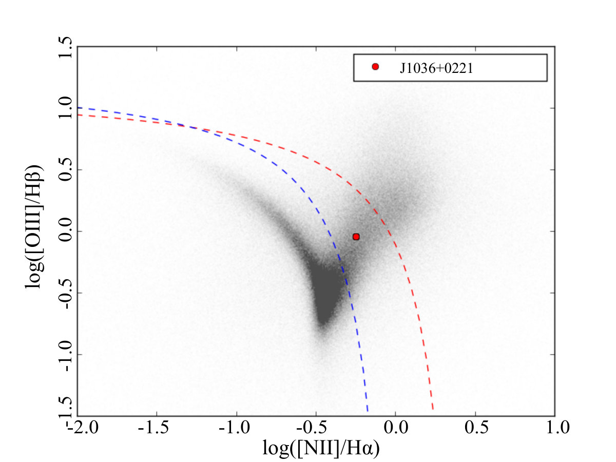 Figure 24