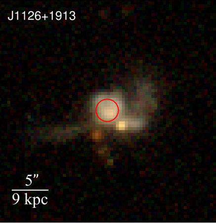 Figure 32