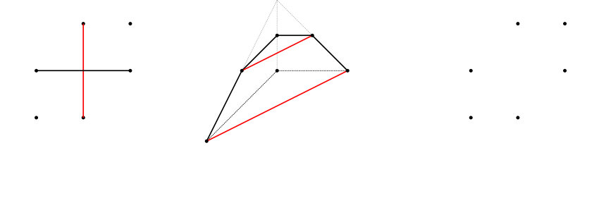 Figure 24