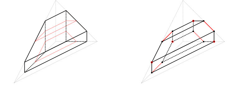Figure 29