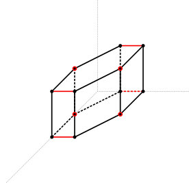 Figure 30