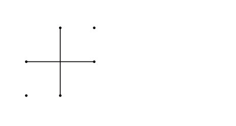 Figure 31