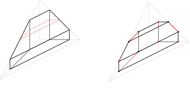 Figure 32