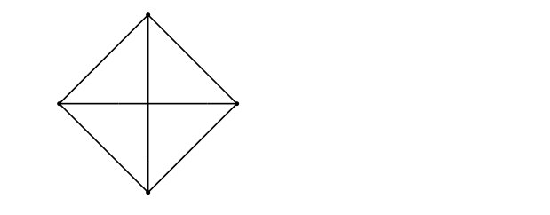 Figure 33