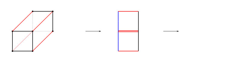 Figure 34