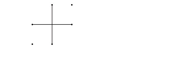 Figure 36