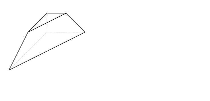 Figure 40