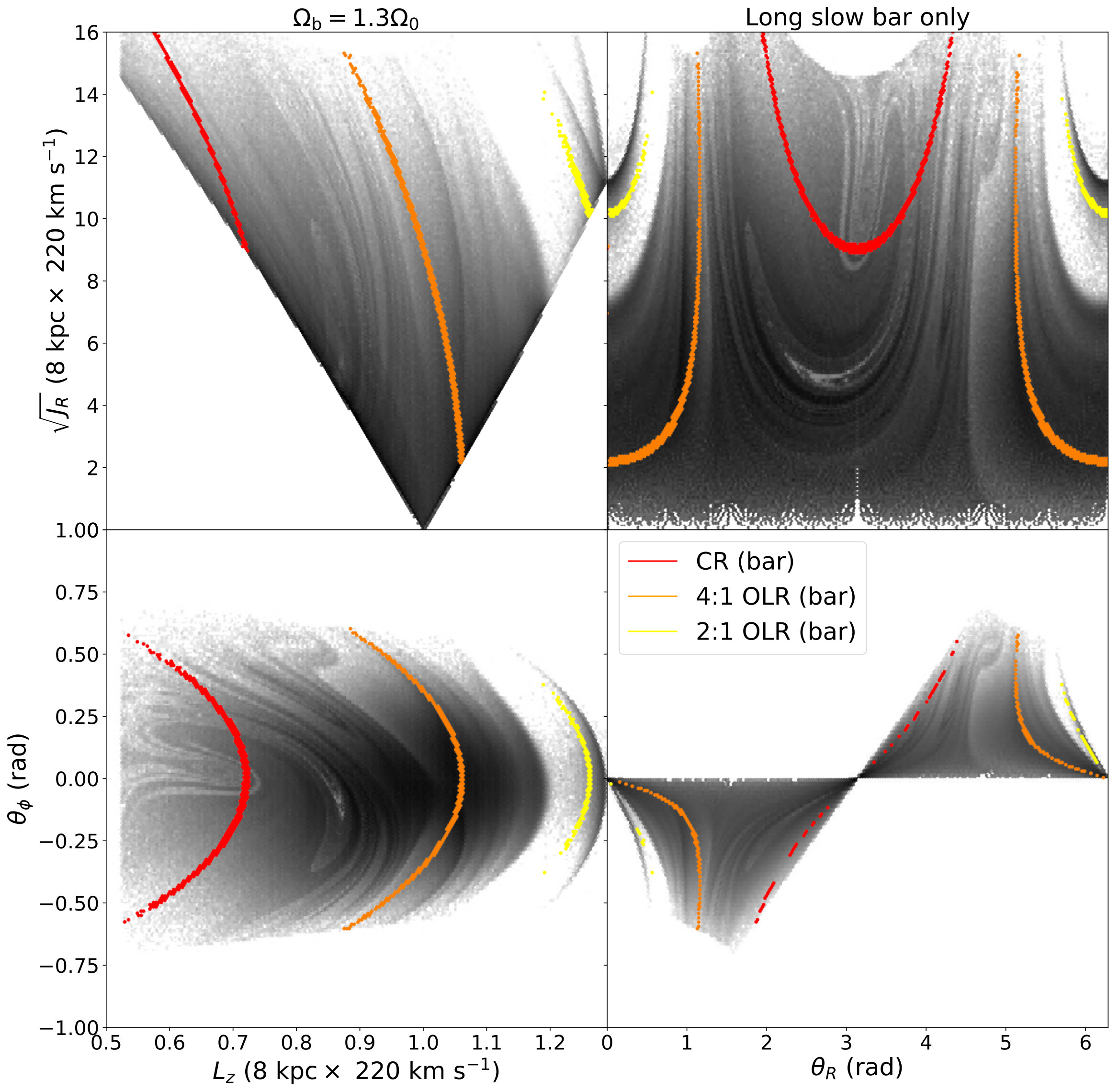 Figure 15