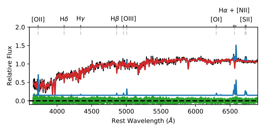 Figure 18