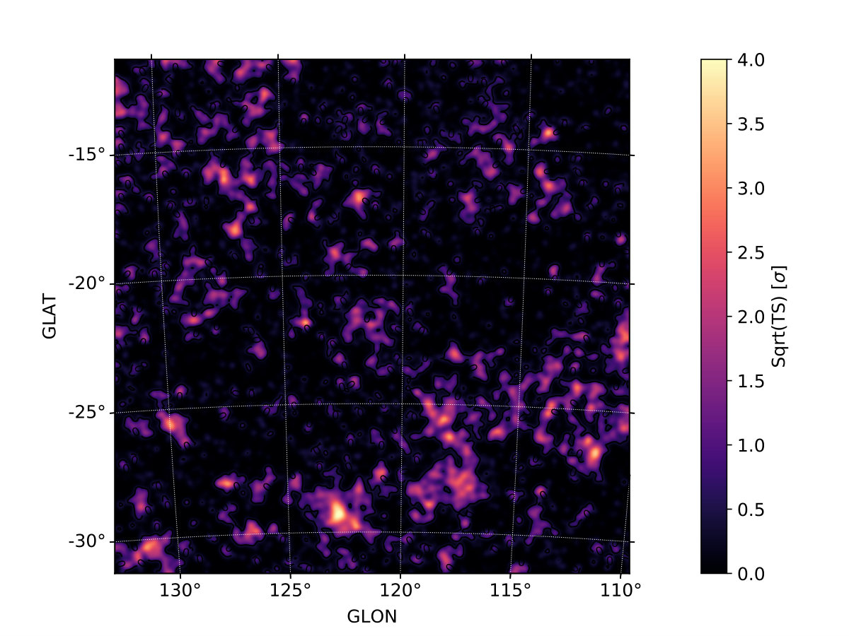 Figure 15