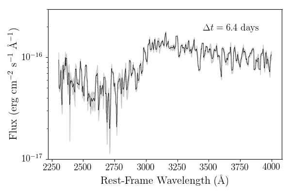 Figure 24