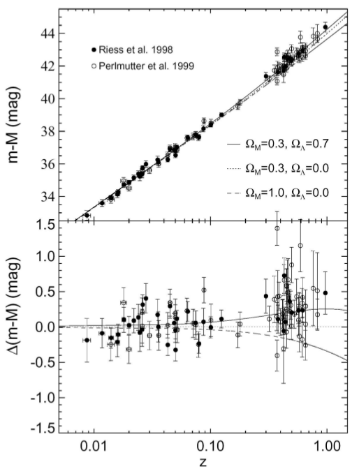 Figure 23