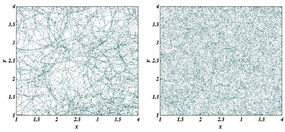 Figure 26
