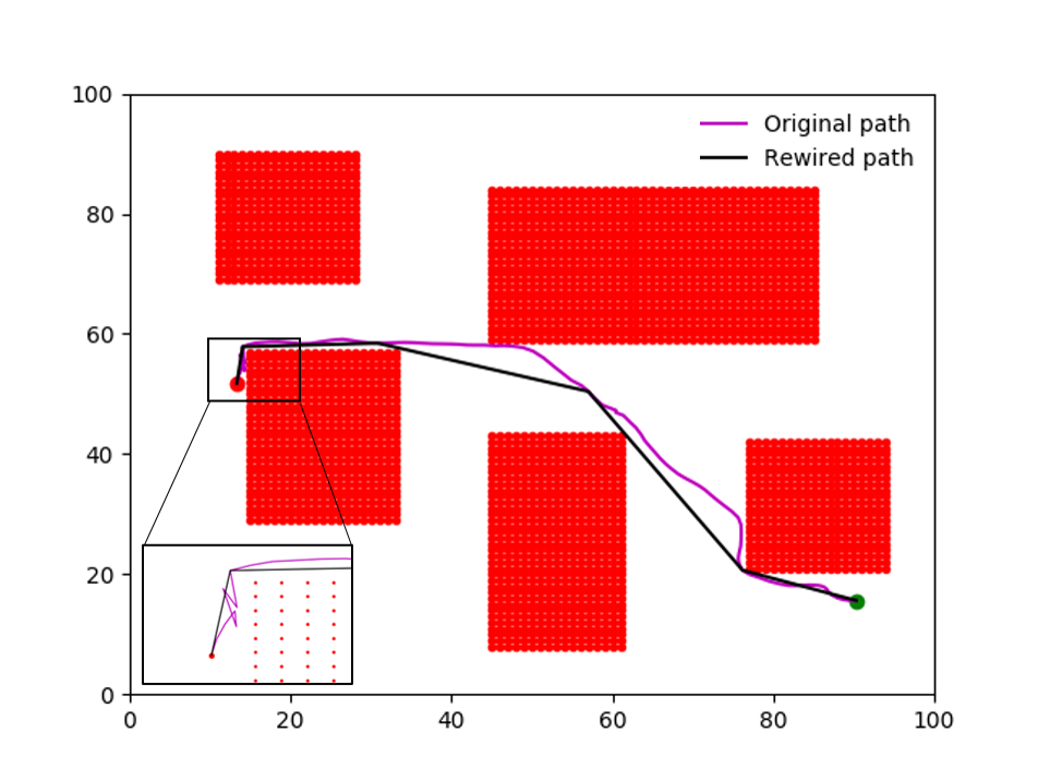 Figure 16