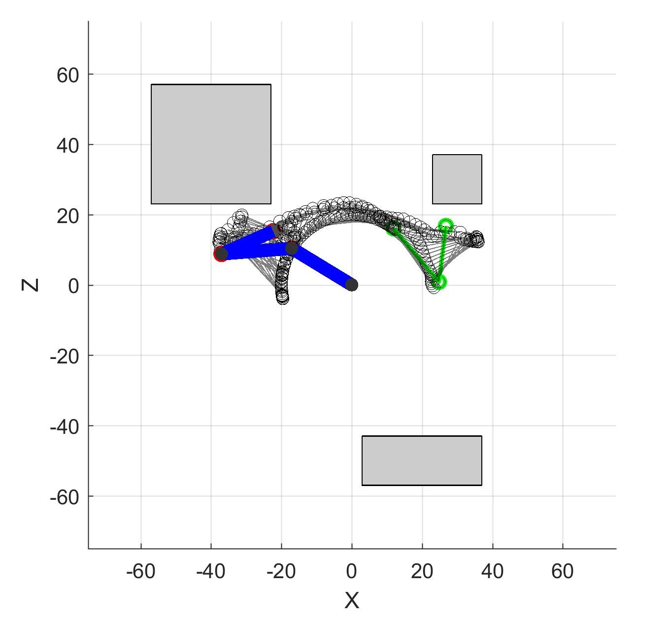 Figure 19