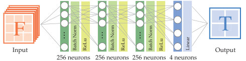 Figure 14