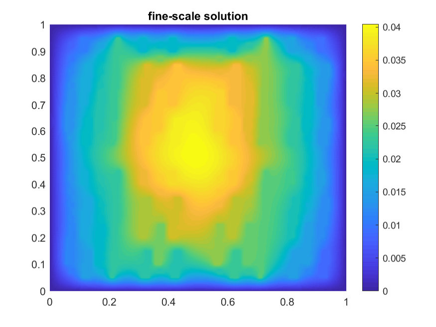 Figure 17