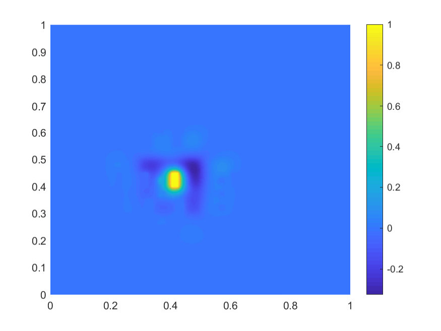 Figure 20