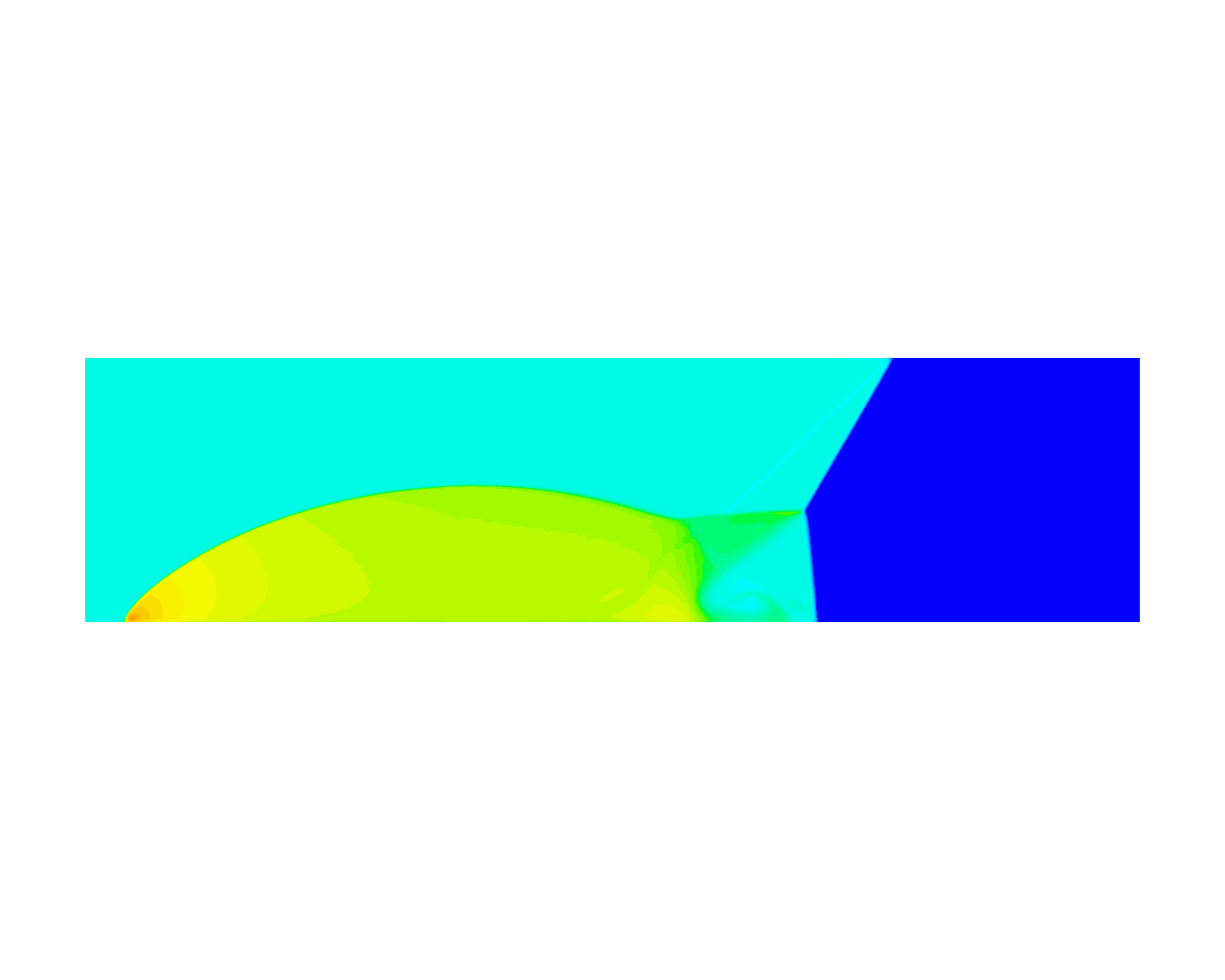 Figure 8