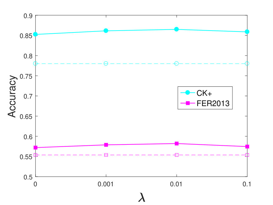 Figure 23