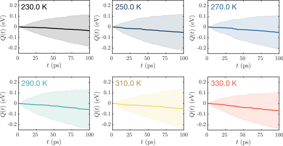 Figure 17