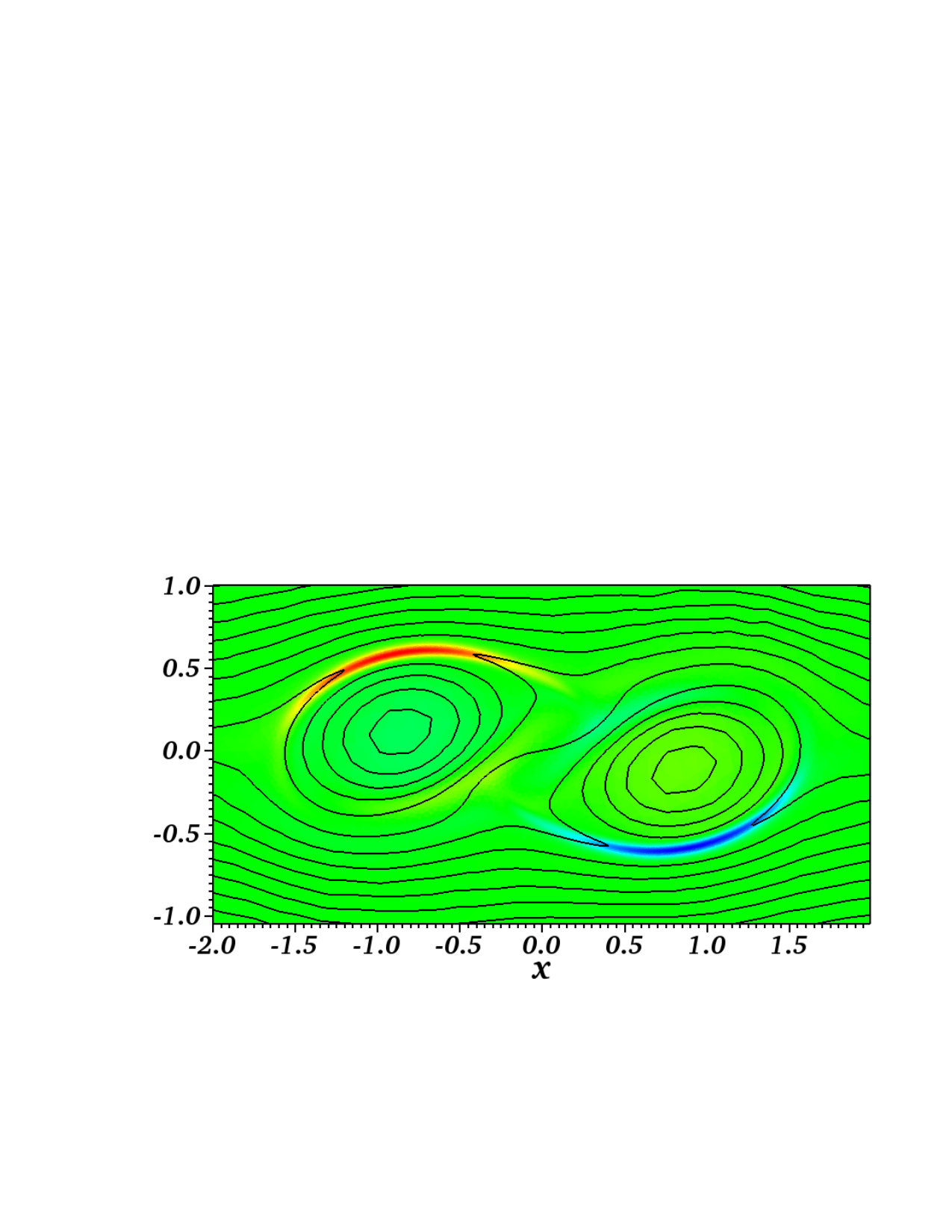 Figure 13