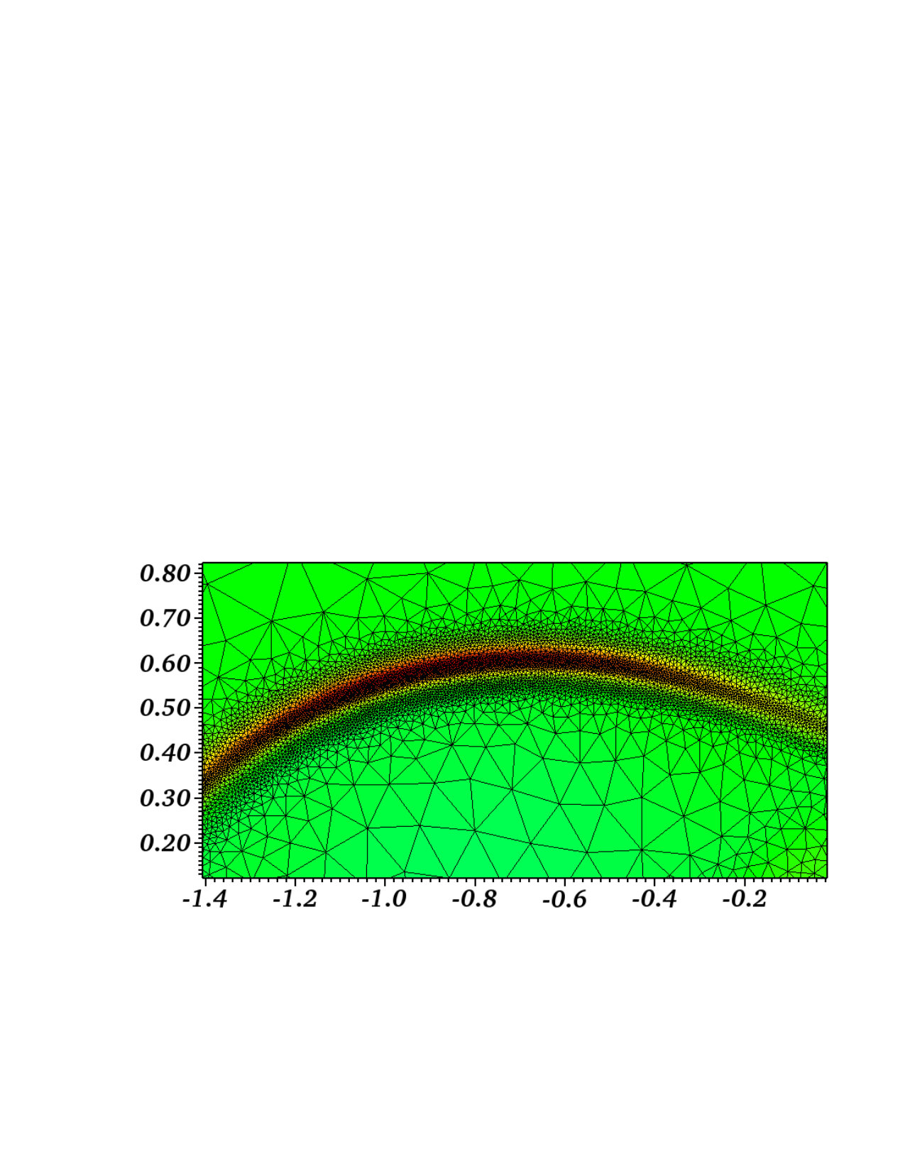 Figure 13