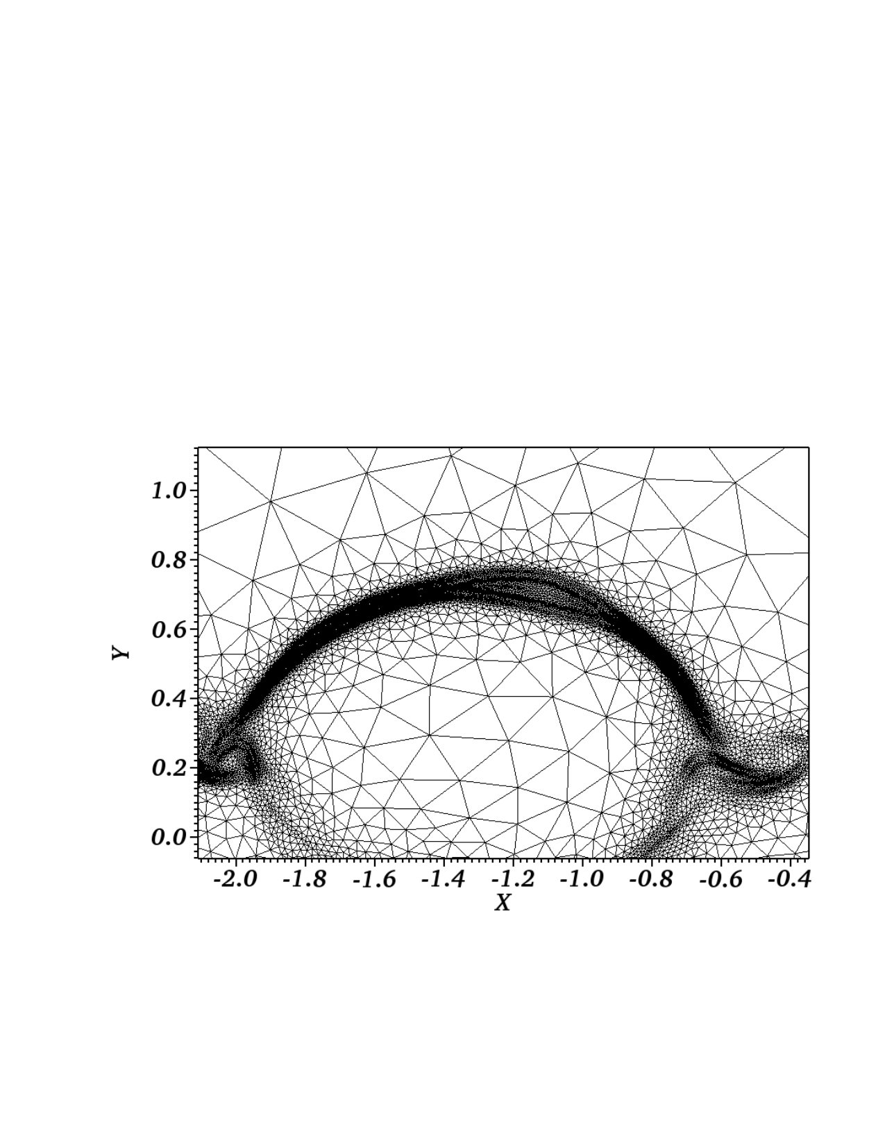 Figure 14