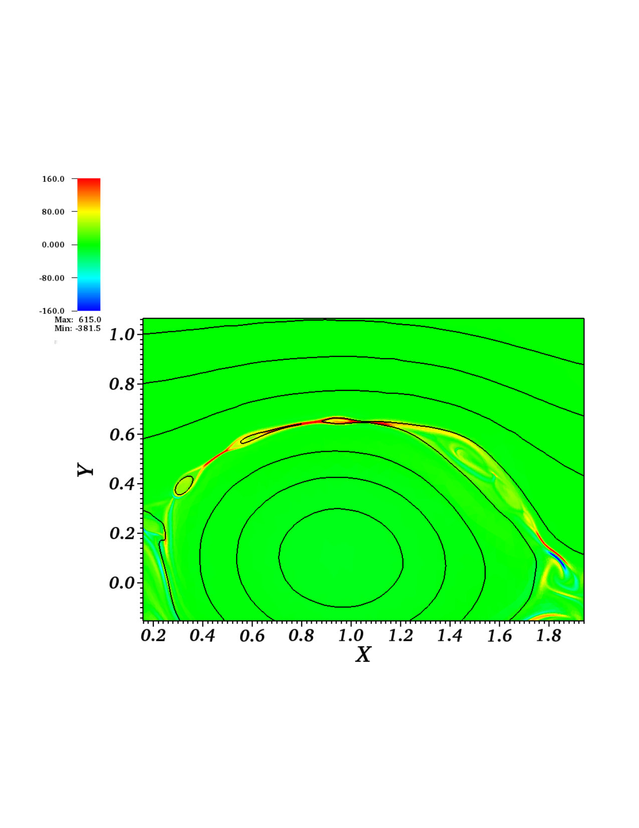 Figure 16